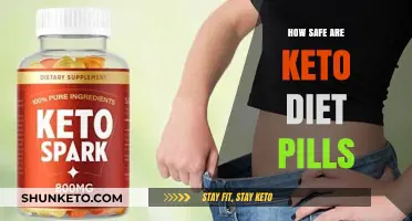 Are Keto Diet Pills Safe? Uncovering Potential Risks and Benefits