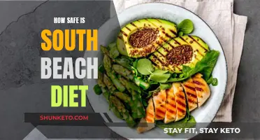 South Beach Diet: Is It Safe and Effective?