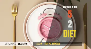 Is the 5:2 Diet Safe for Weight Loss?