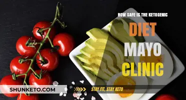 Ketogenic Diet: Mayo Clinic's Take on Safety
