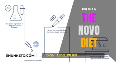 Novo Diet: Is It Safe or a Scam?