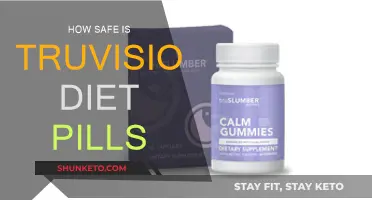 TruVision Diet Pills: Safe or Risky?