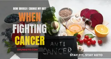 Cancer-Fighting Diet: What to Eat and What to Avoid