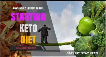 Starting Keto: What Emotional and Physical Changes to Expect