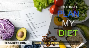 Planning Your Diet: A Guide to Healthy Eating