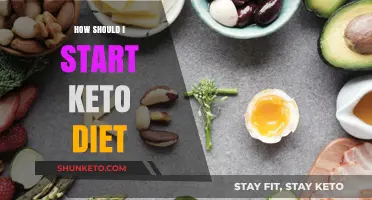 Kickstart Your Keto Journey: Essential Steps to Begin the Keto Diet