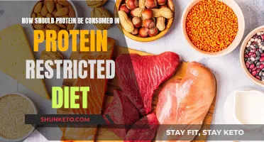 Protein-Restricted Diets: Optimizing Protein Consumption