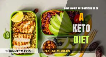Mastering Keto Portions: Balanced Eating for Optimal Fat Loss