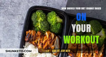 Tailoring Your Diet: Workout-Specific Nutrition