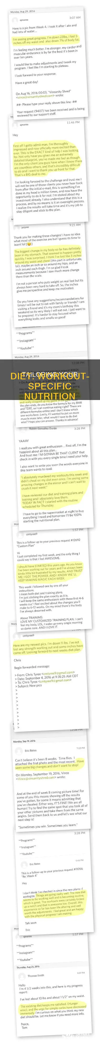 how should your diet change based on your workout