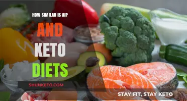 AIP vs. Keto: Comparing Low-Carb, Anti-Inflammatory Diet Similarities