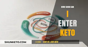 Quick Keto Entry: How Soon Can You Start Ketosis?