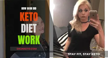 Keto Diet: Quick Results or Quick Fix?