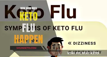 Battling Keto Flu: When Does It Hit?