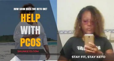 Keto Diet and PCOS: How Quickly Can It Help?