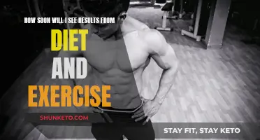 When Will I See Results from Dieting and Exercise?