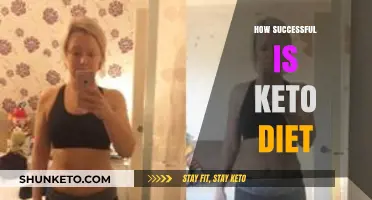Is Keto Worth It? Uncovering the Success Rate of the Keto Diet