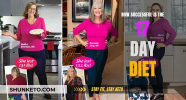 The 17-Day Diet: A Successful Weight Loss Plan?
