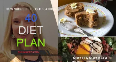 Atkins 40 Diet Plan: Effective Weight Loss Strategy?