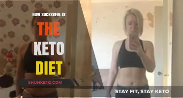 Is Keto Worth It? Uncovering the Success of the Keto Diet