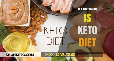 Is Keto Eco-Friendly? Exploring the Sustainability of the Keto Diet