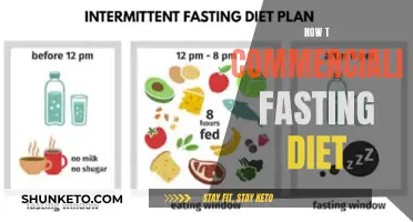 Fasting Diet: Commercializing the Ancient Practice for Modern Consumers