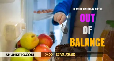 American Diet: Unbalanced and Unhealthy