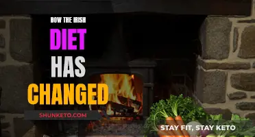Irish Diet Evolution: Past to Present