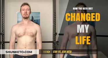 Keto Diet Transformation: My Life-Changing Journey to Health and Energy