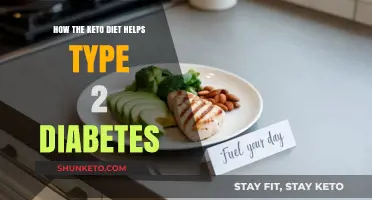 Keto Diet's Impact: Managing Type 2 Diabetes Effectively