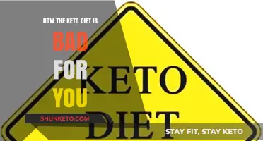 The Dark Side of Keto: Health Risks and Hidden Dangers