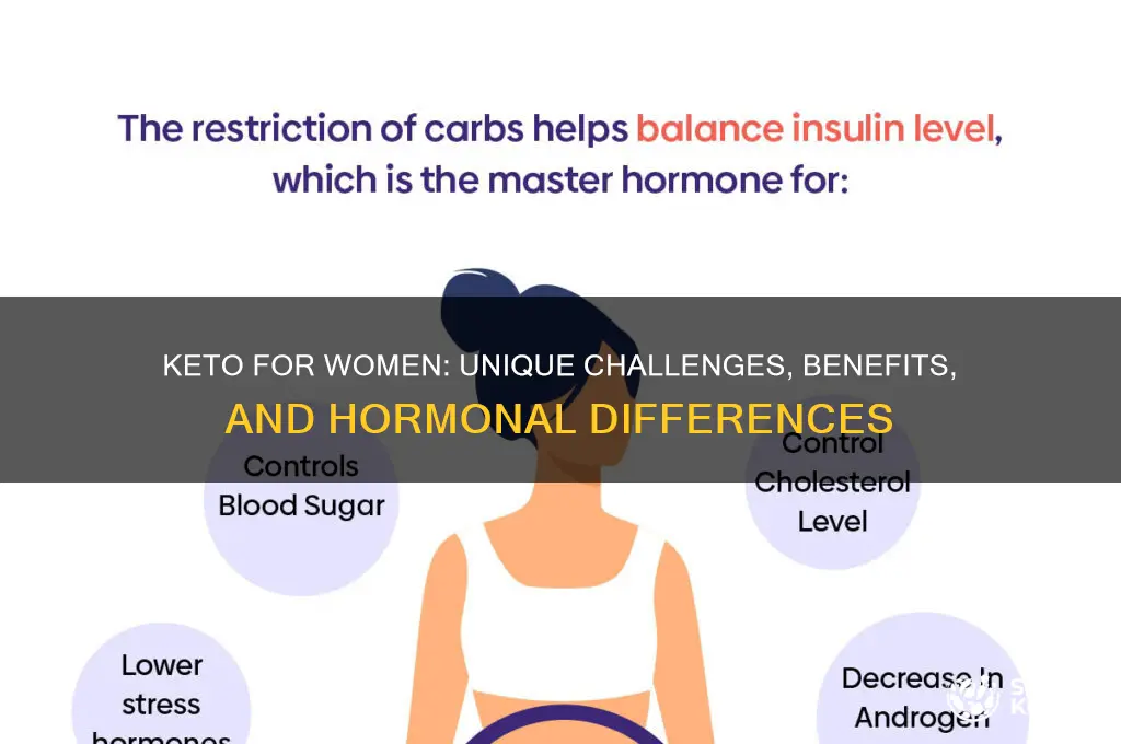 how the keto diet is different for women