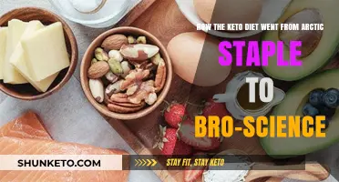 From Arctic Survival to Gym Culture: The Keto Diet's Evolution