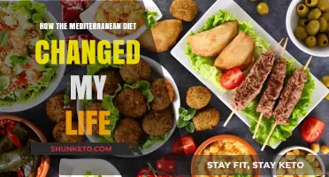 Unlocking a Healthier Me with the Mediterranean Diet