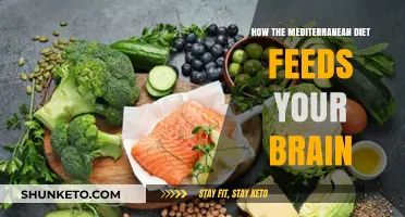 Brain-Boosting Benefits of the Mediterranean Diet