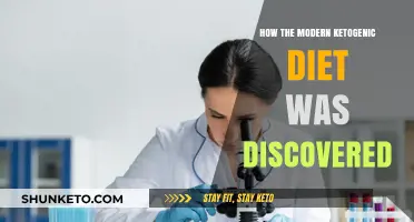 The Evolution of the Modern Ketogenic Diet