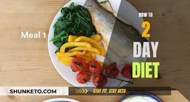 Rapid Weight Loss: 2-Day Dieting Explained