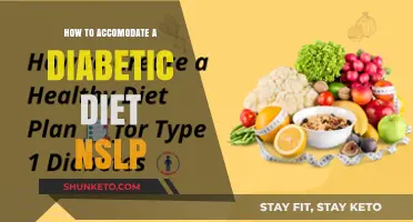 Accommodating Diabetic Diets: NSLP Edition