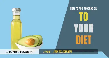 Avocado Oil: Healthy Diet Addition