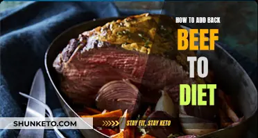 Adding Beef Back: A Healthy Diet Guide
