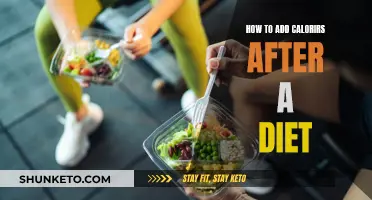 Strategically Boosting Calories After Dieting