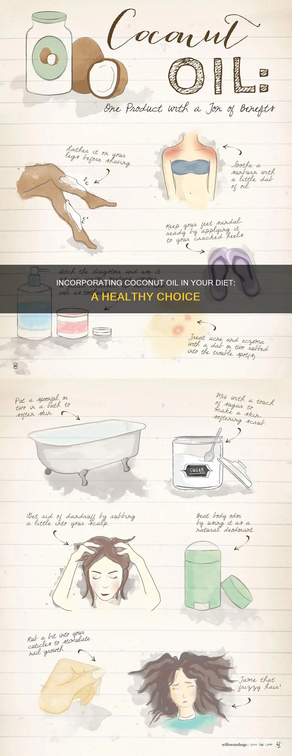 how to add coconut oil to my diet