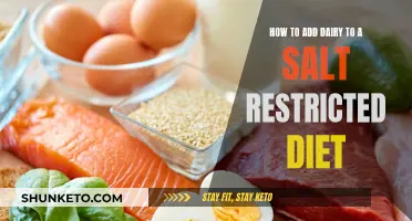 Dairy Delights for Salt-Restricted Diets