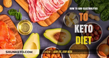 Boost Your Keto Diet: Simple Ways to Add Electrolytes Effectively