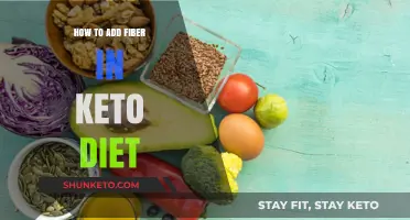 Boosting Fiber Intake: Smart Strategies for a Healthy Keto Diet