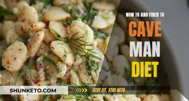Fiber-Rich Cave Man Diet: What to Eat