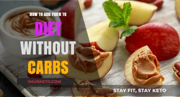 Fiber-rich, Carb-free: Easy Ways to Boost Your Fiber Intake
