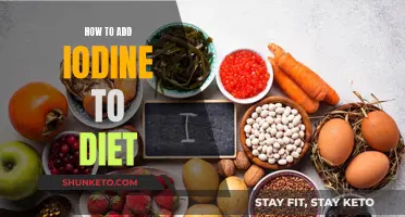 Enhancing Your Diet with Iodine: A Simple Guide