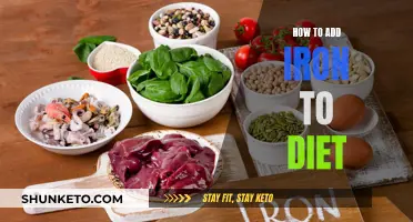 Boosting Iron Intake: Easy Dietary Additions