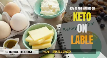 Mastering Keto Macros: Understanding the Nutrition Label